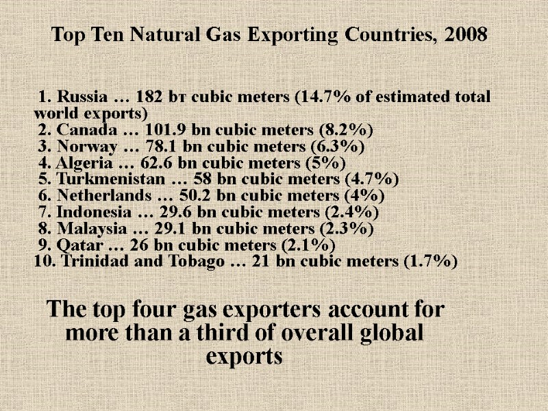 1. Russia … 182 bт cubic meters (14.7% of estimated total world exports) 